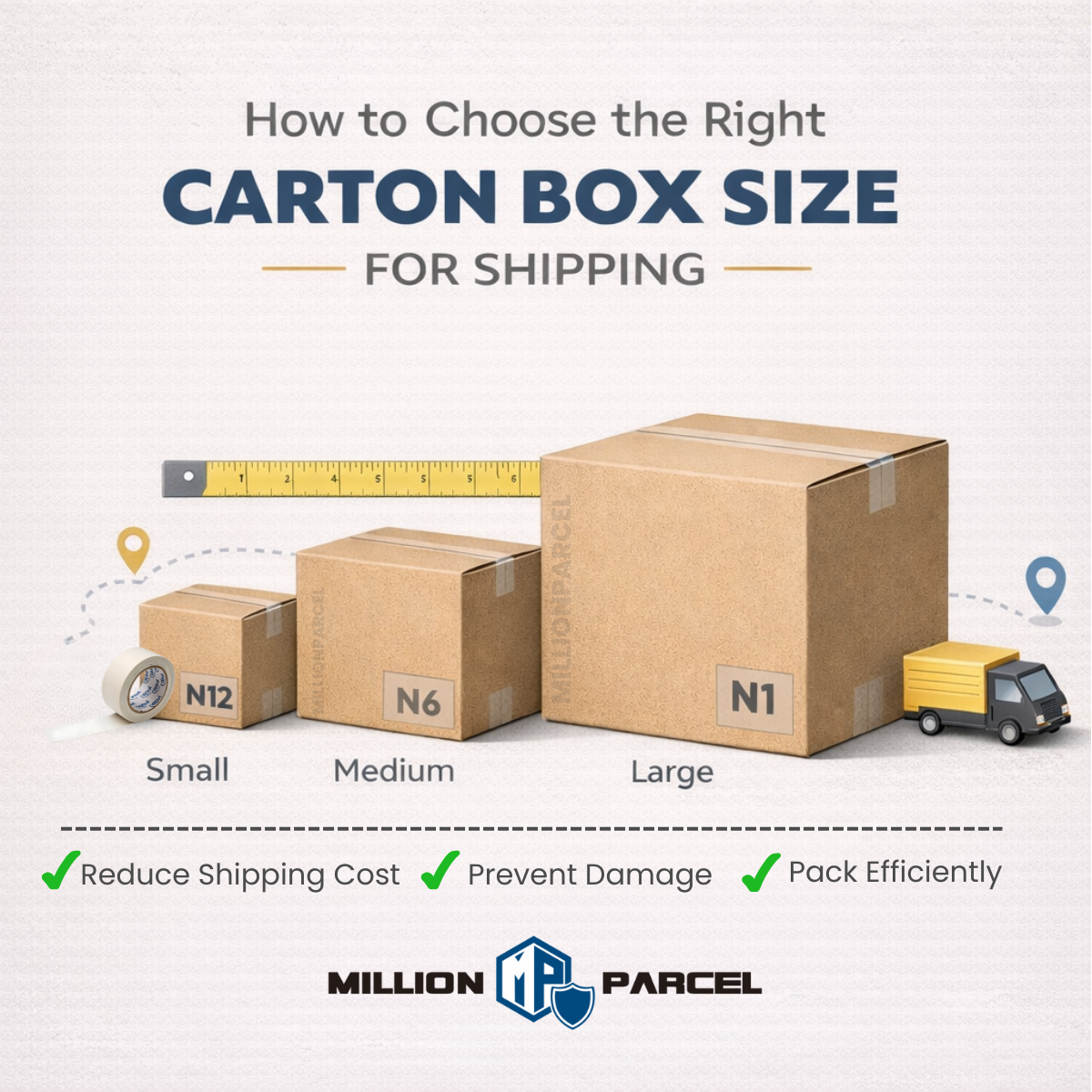 How to Choose the Right Carton Box Size for Shipping - MillionParcel
