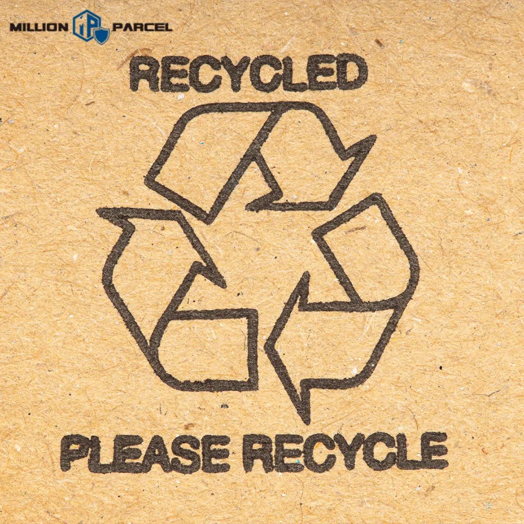 Packaging for Tomorrow: How Businesses Can Shift to Sustainable Solutions - MillionParcel