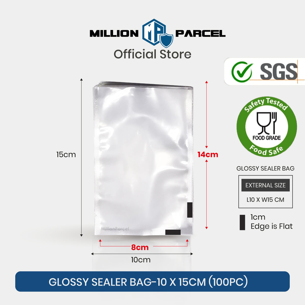 MillionParcel