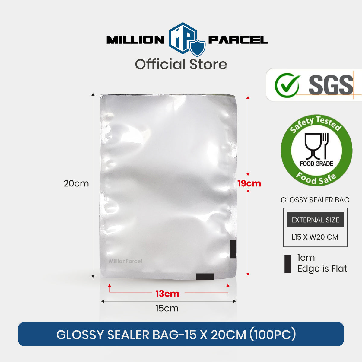 MillionParcel
