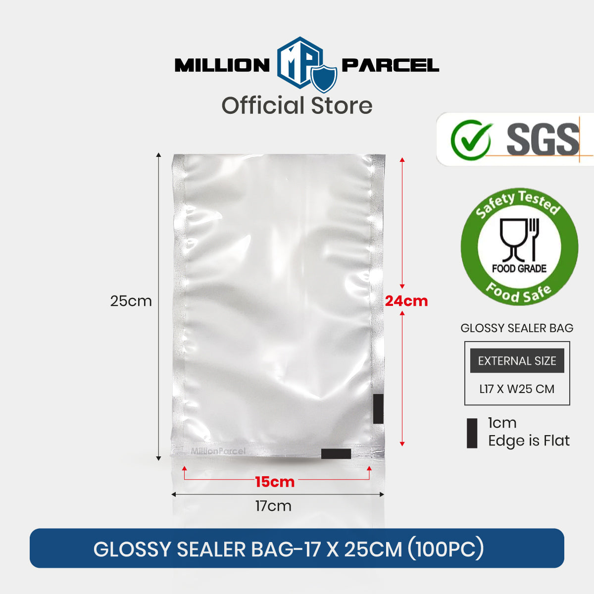 MillionParcel