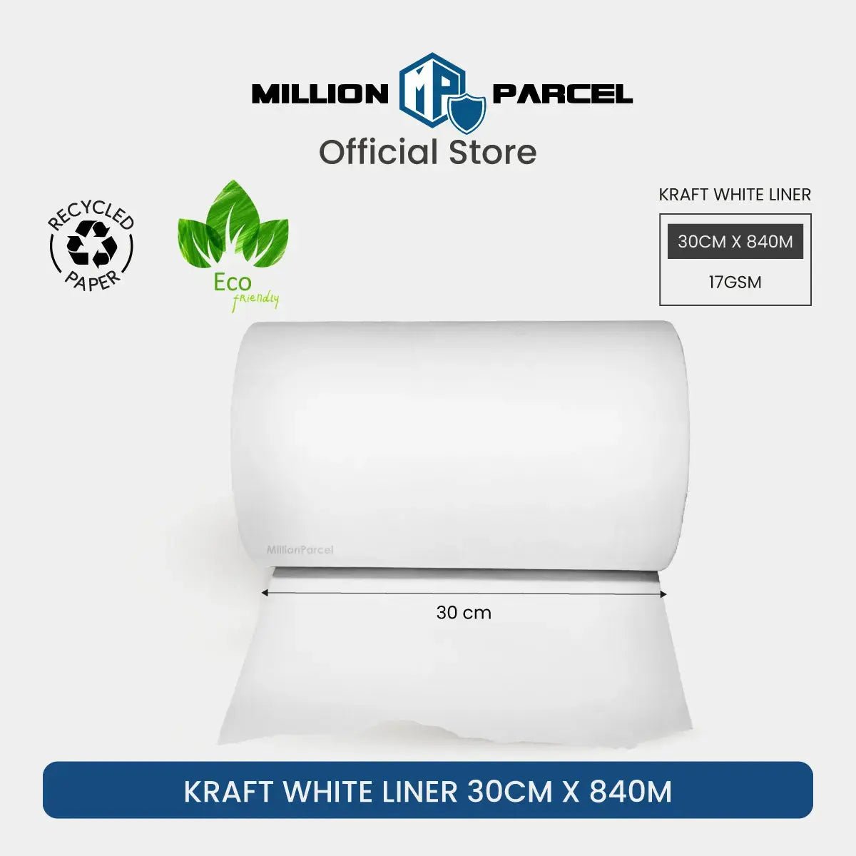 MillionParcel