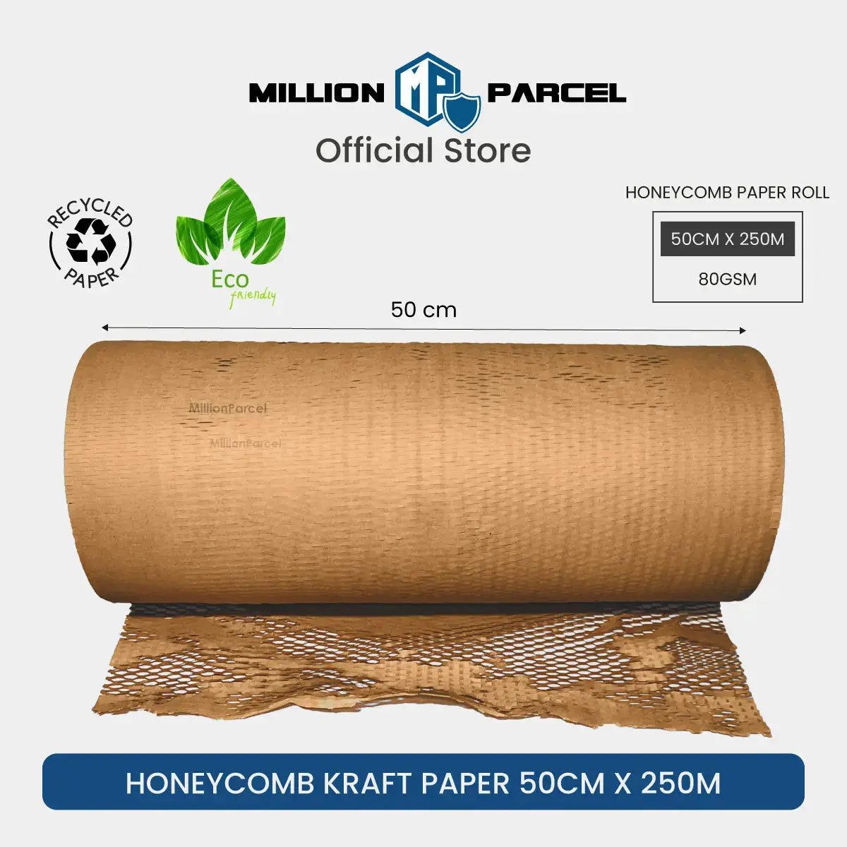 MillionParcel
