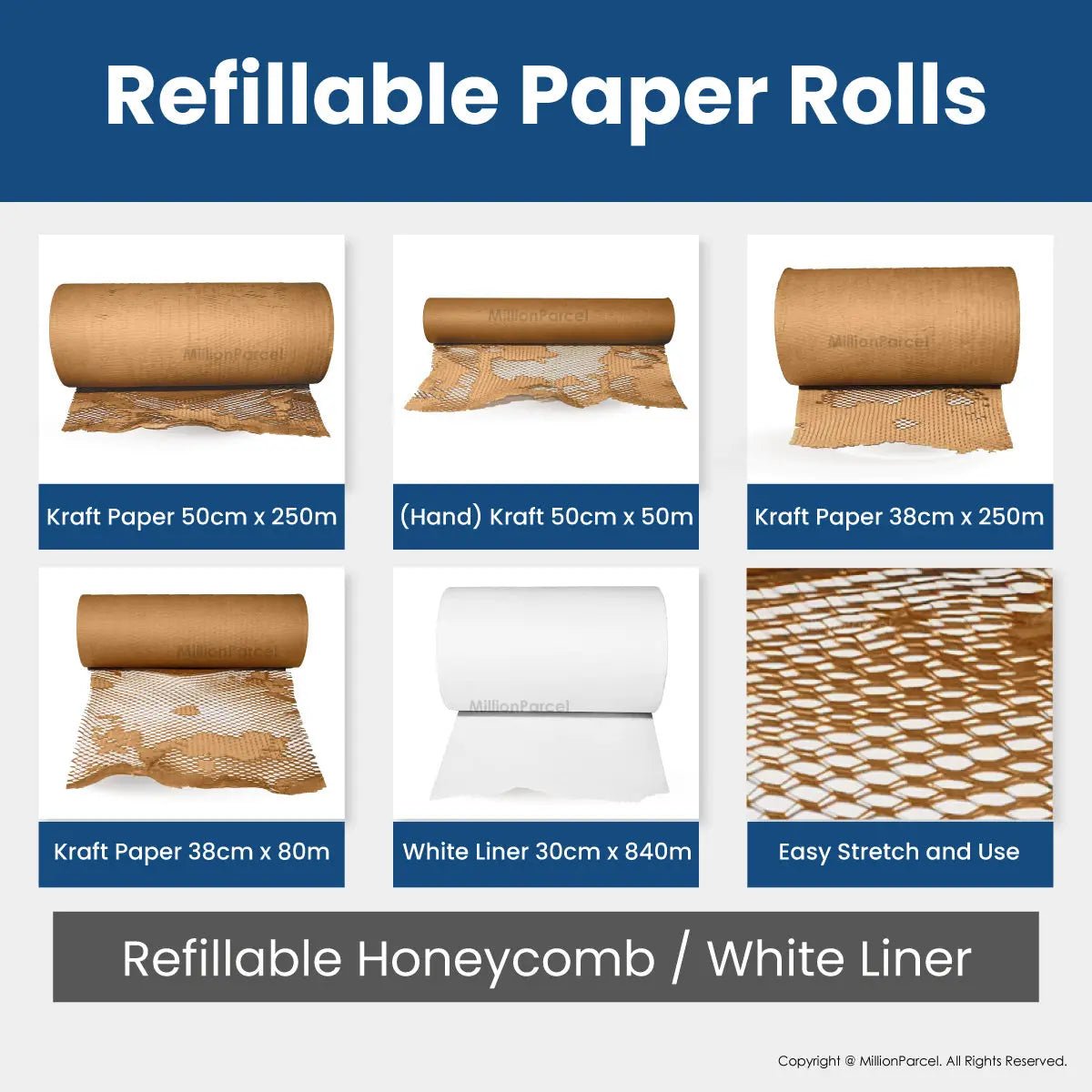 MillionParcel