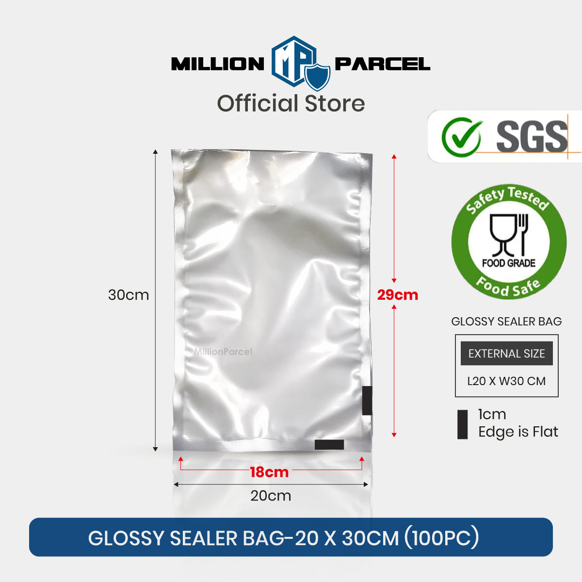 MillionParcel