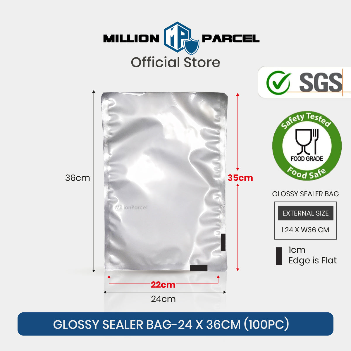 MillionParcel