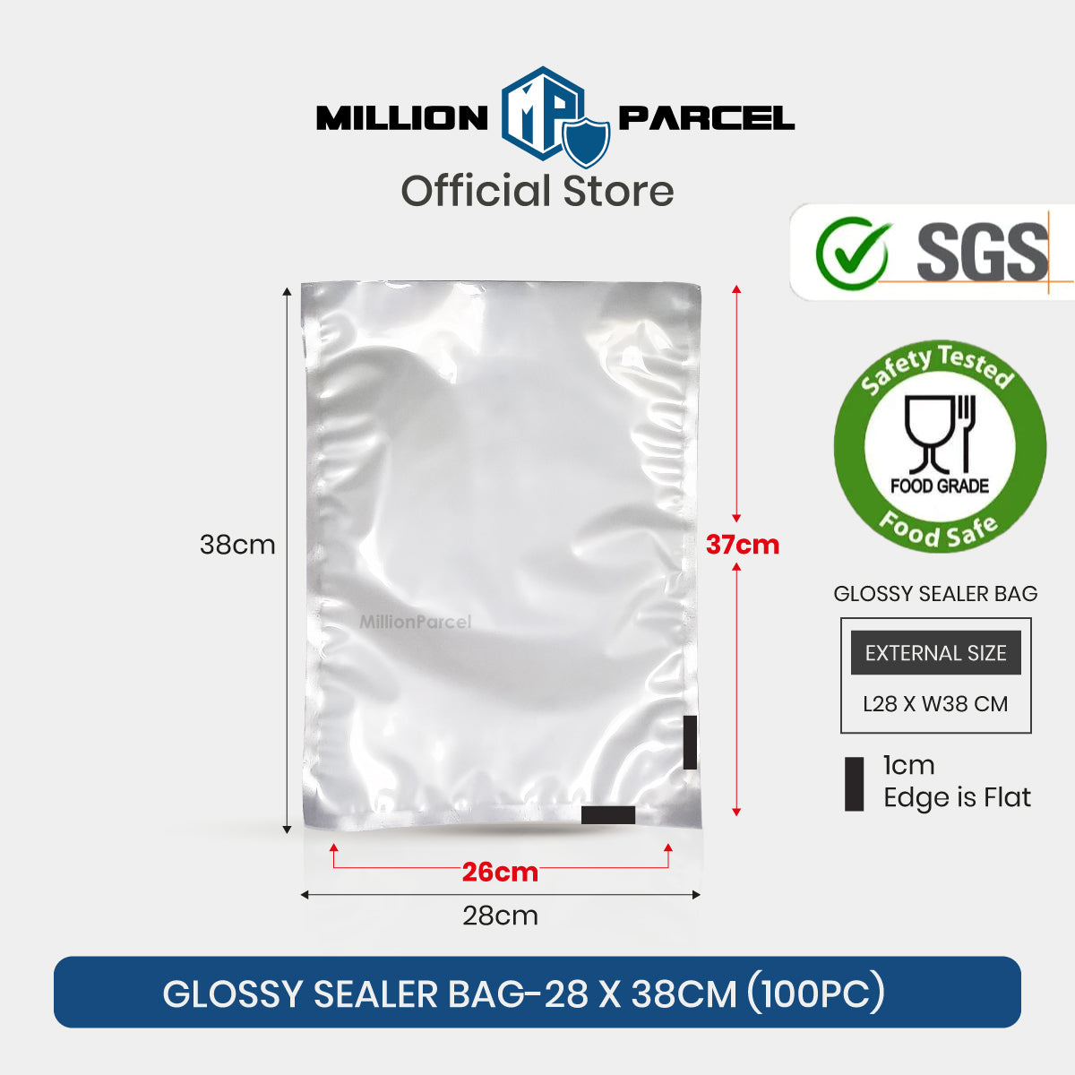 MillionParcel