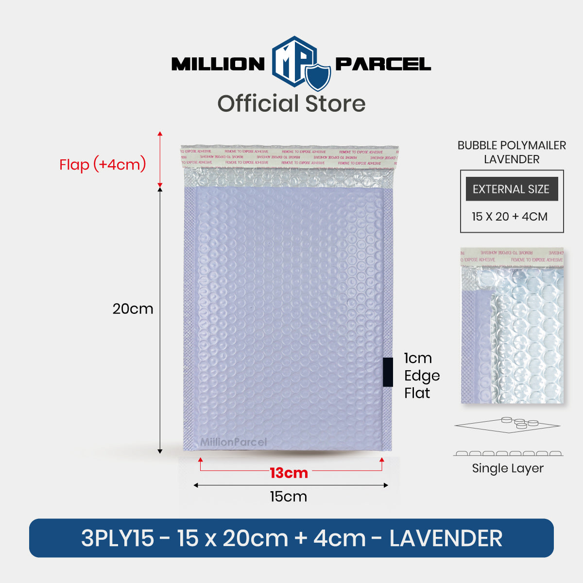 MillionParcel