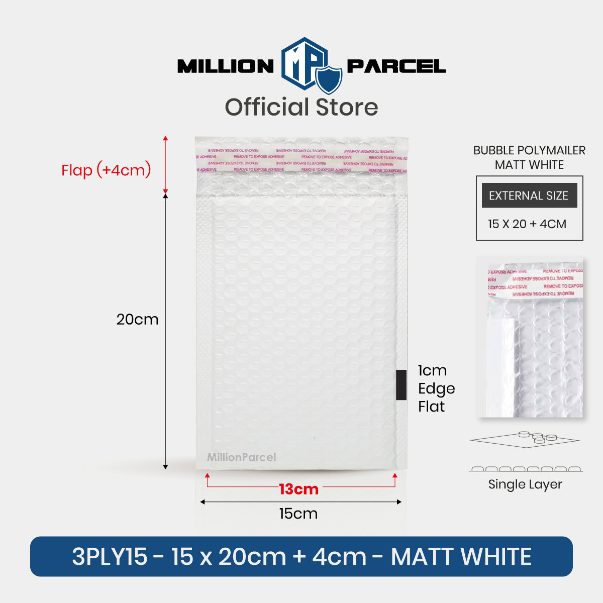 MillionParcel