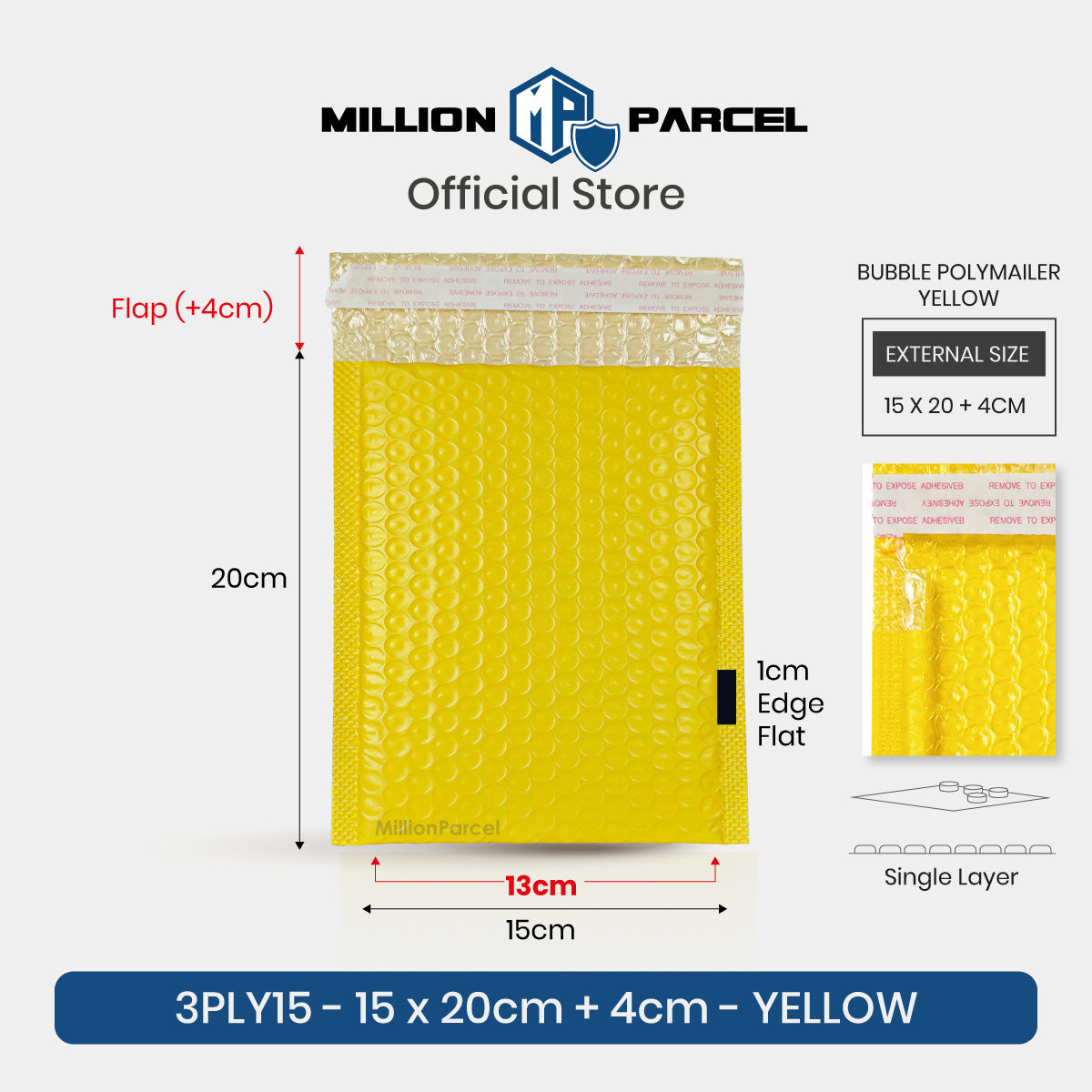 MillionParcel