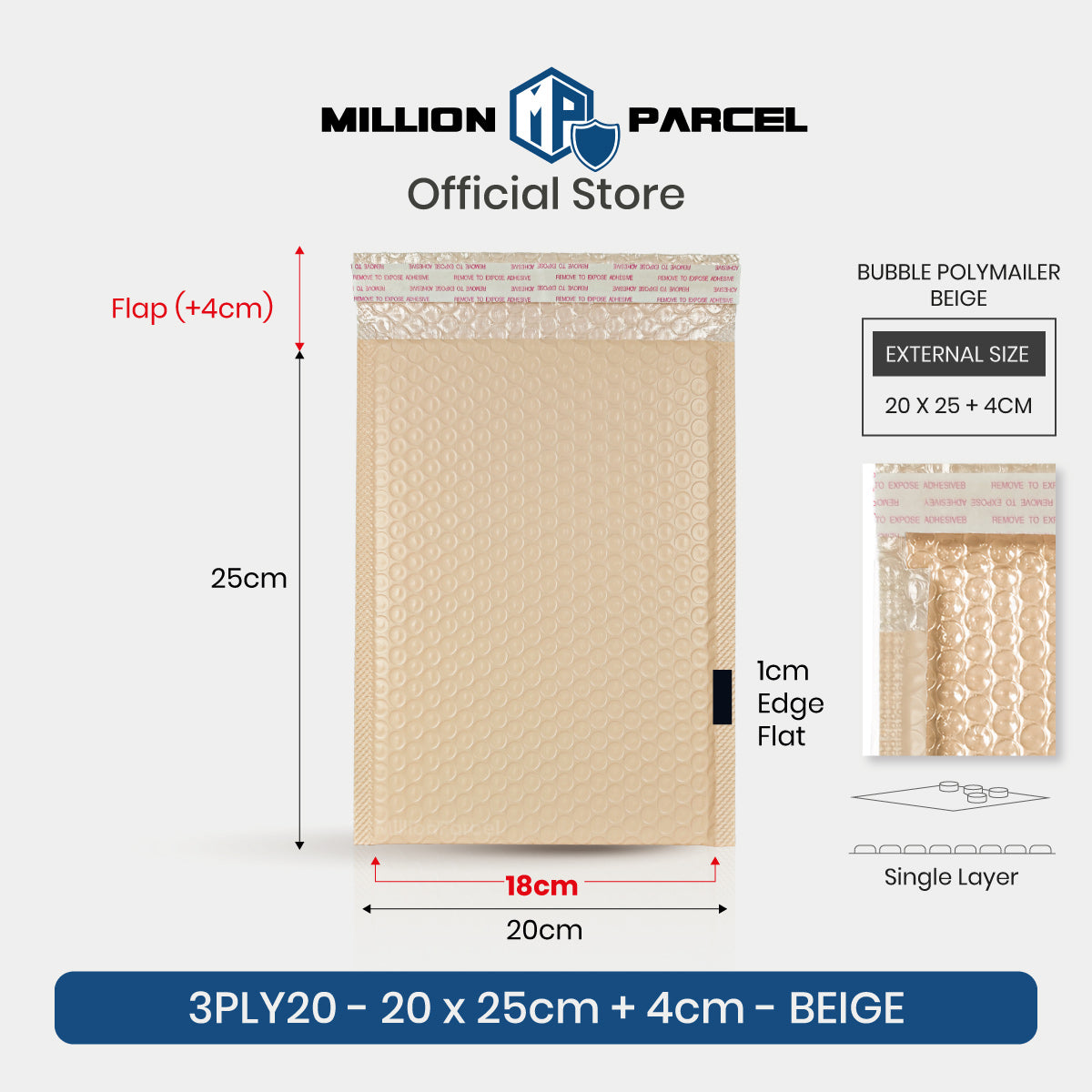 MillionParcel