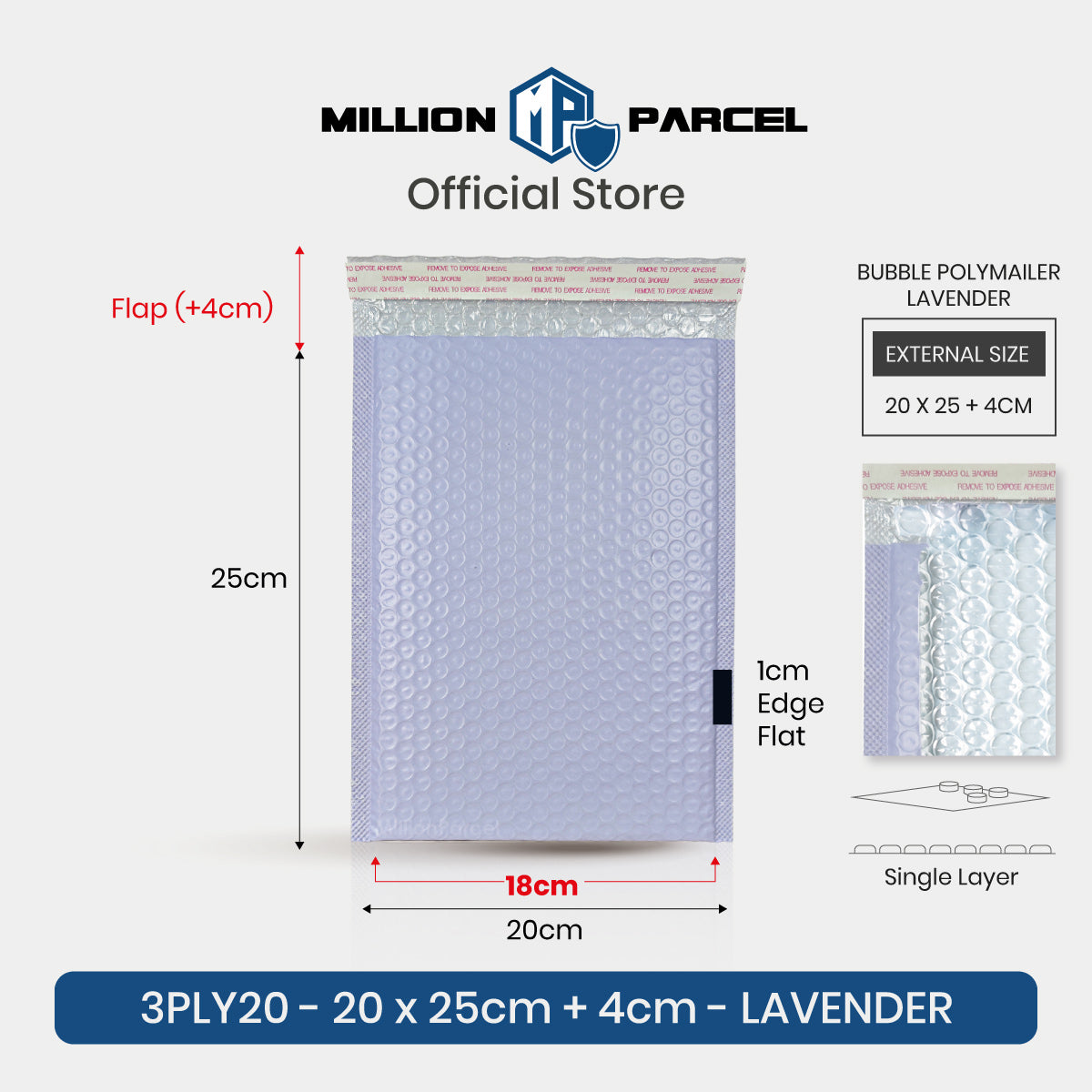 MillionParcel