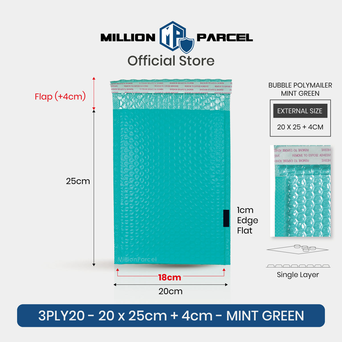 MillionParcel