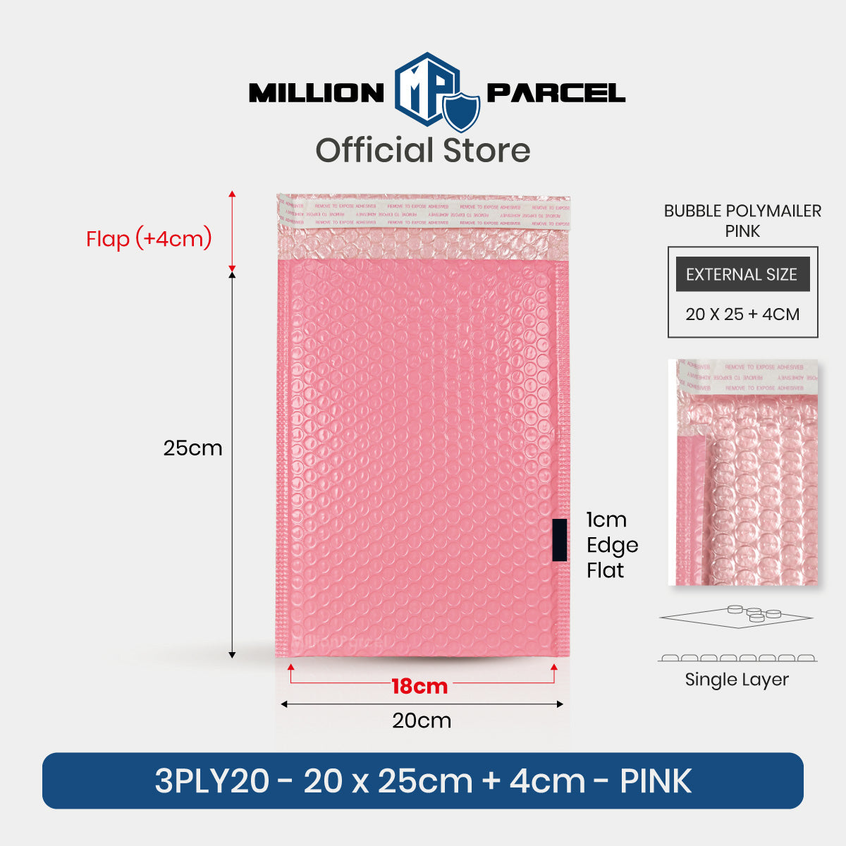 MillionParcel