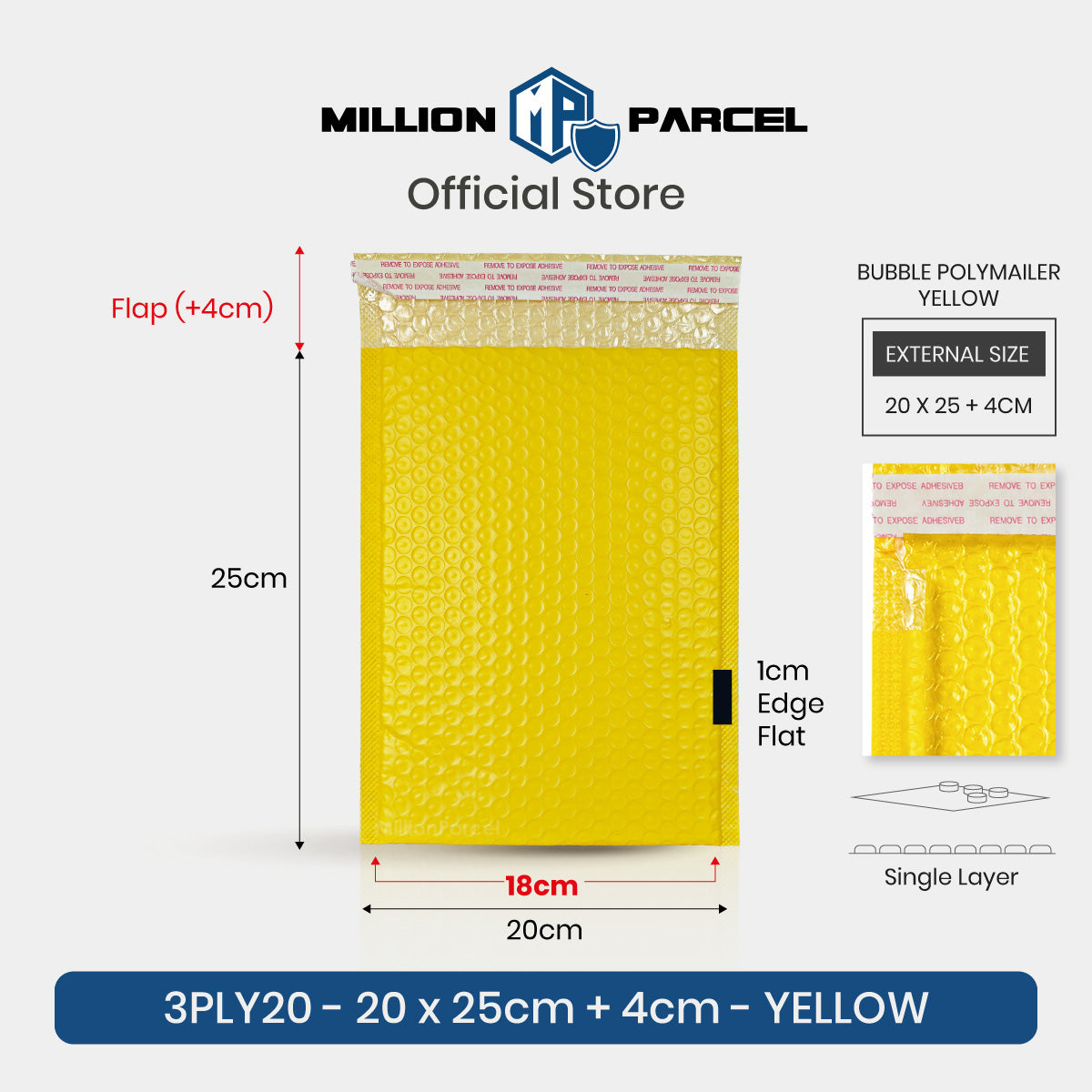 MillionParcel