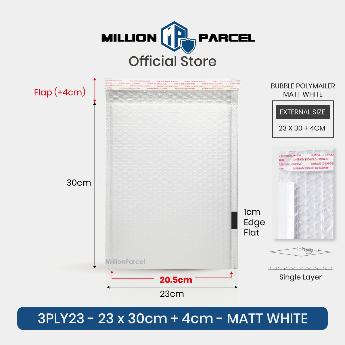 MillionParcel