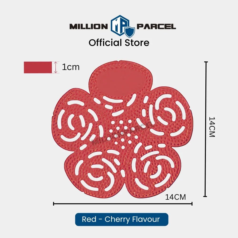 MillionParcel