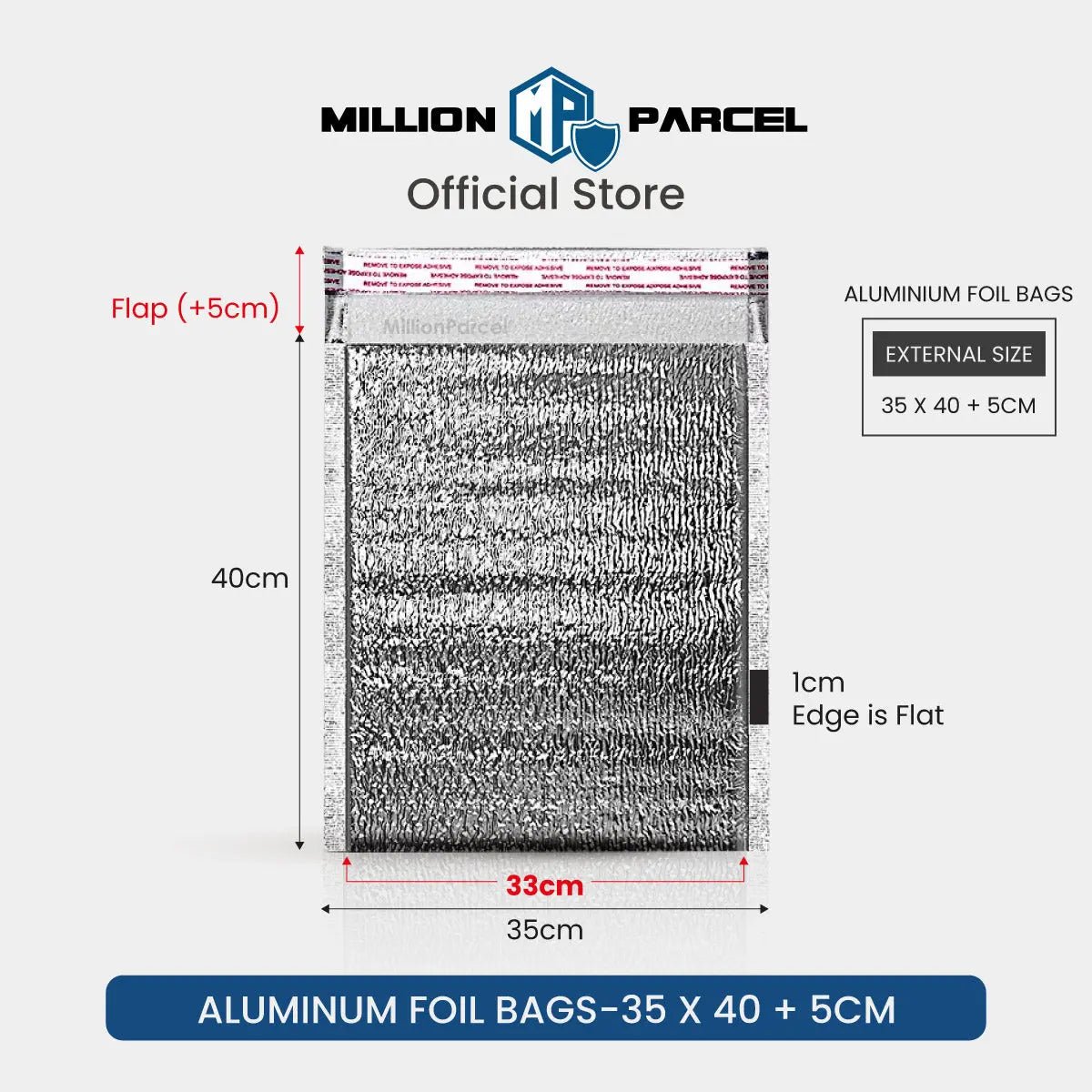 MillionParcel