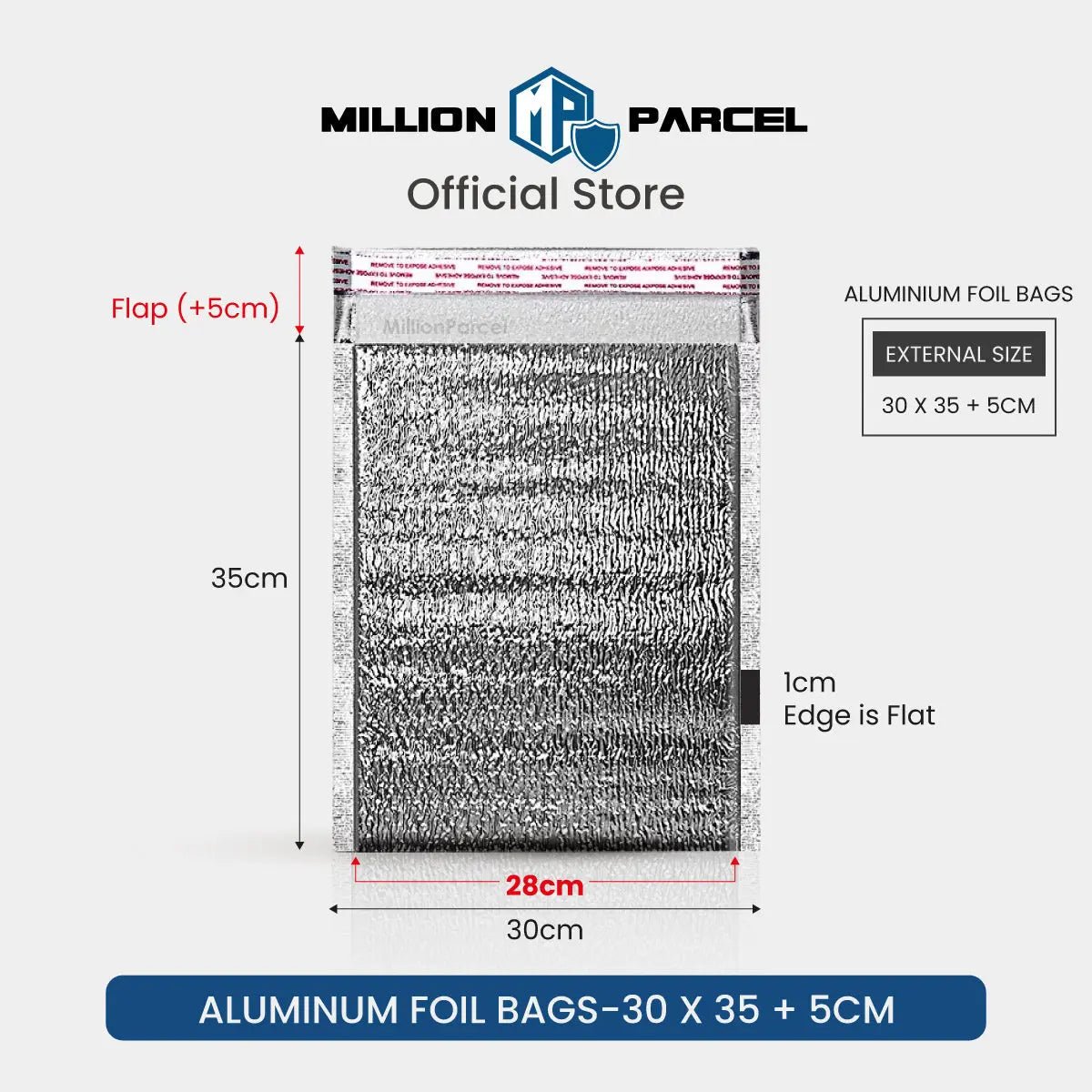 MillionParcel