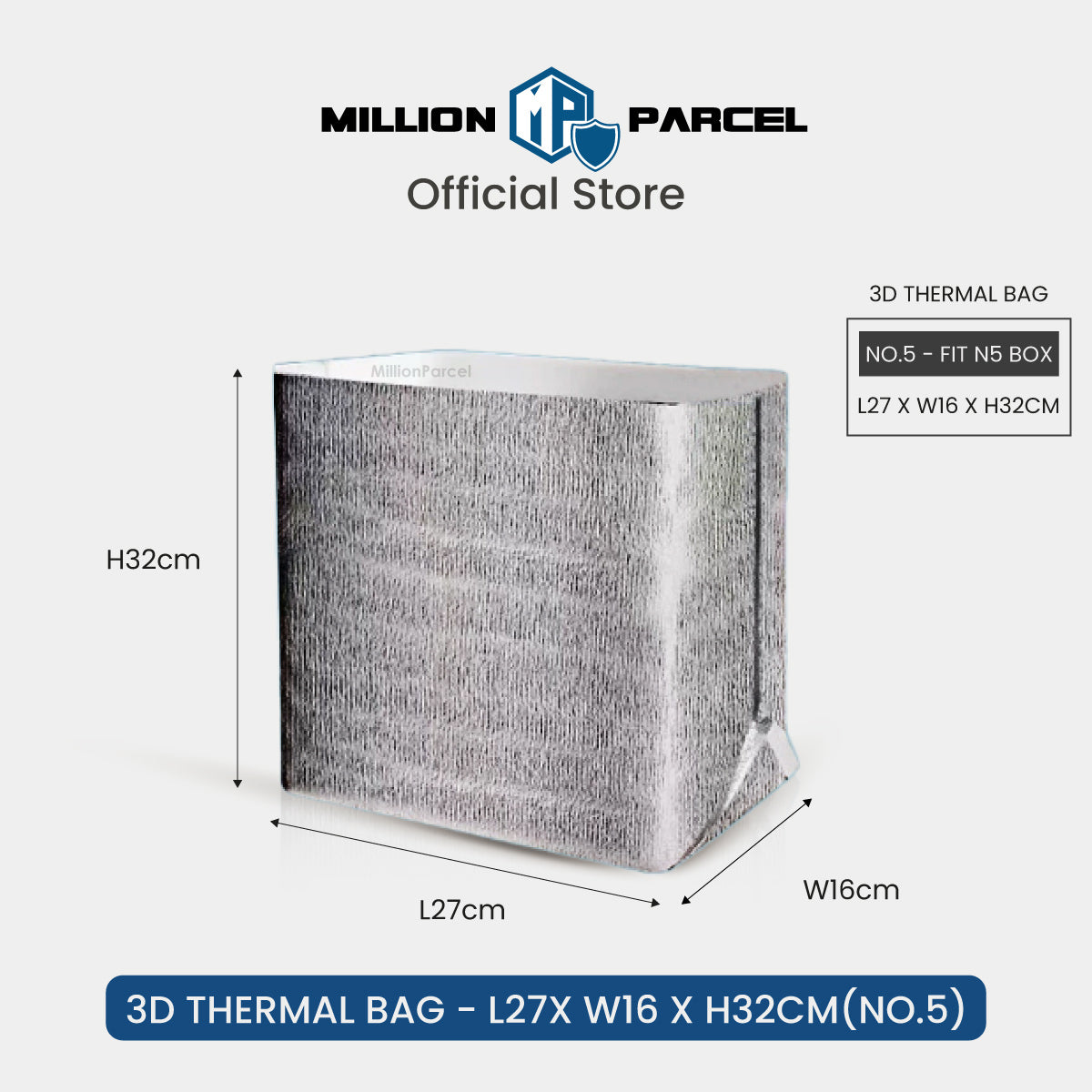MillionParcel
