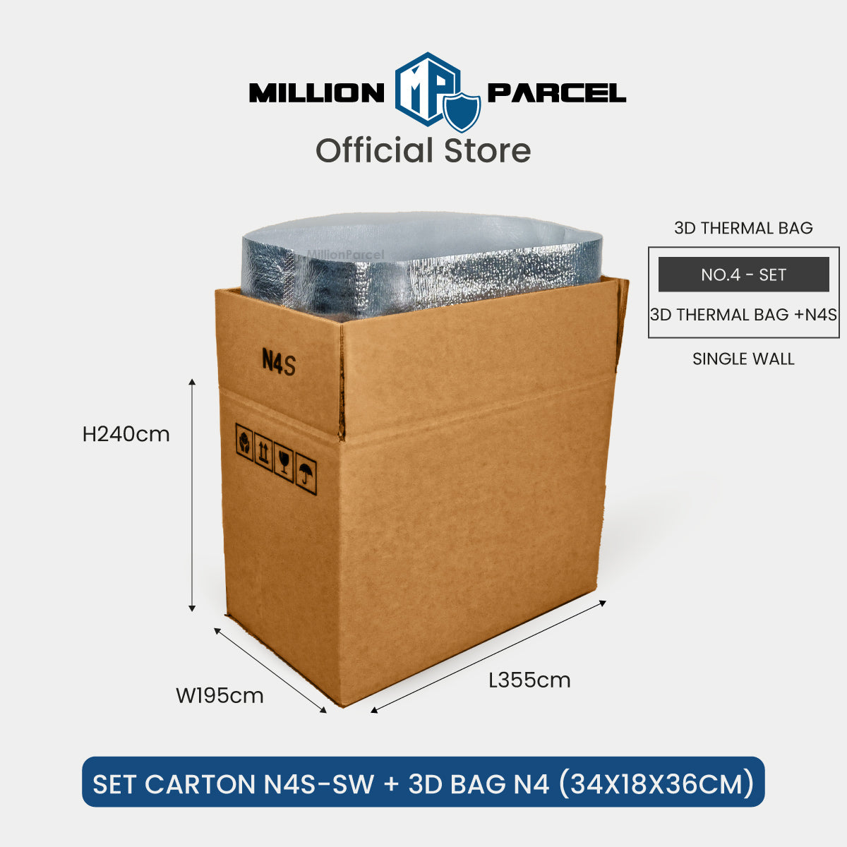 MillionParcel