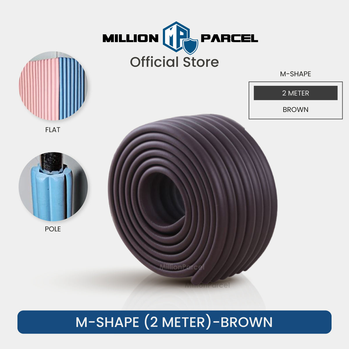 MillionParcel