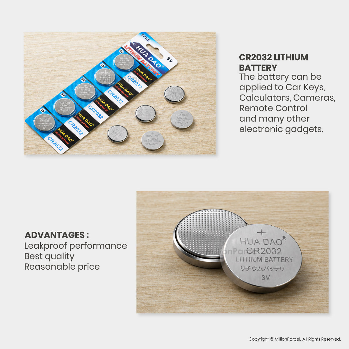 MillionParcel