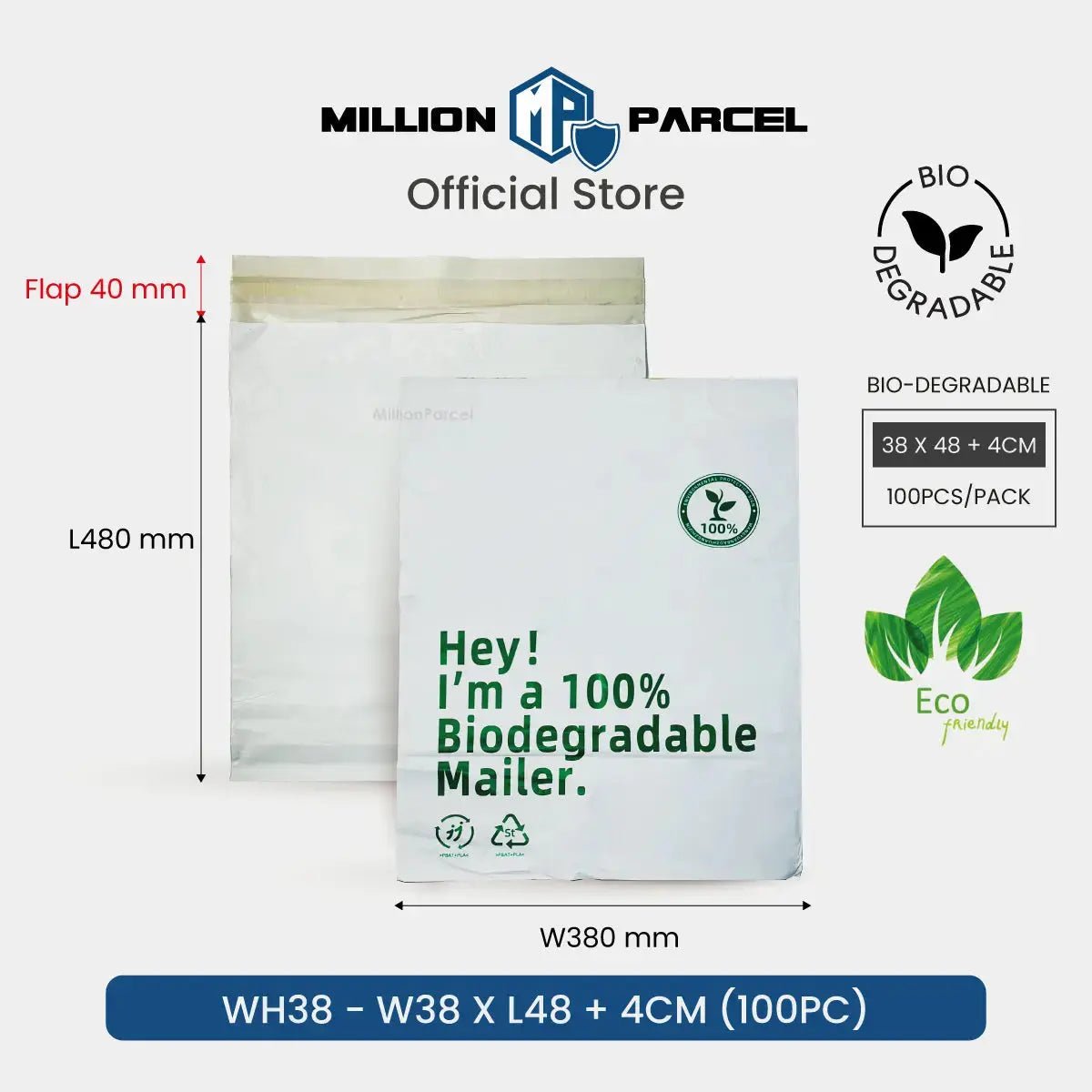MillionParcel