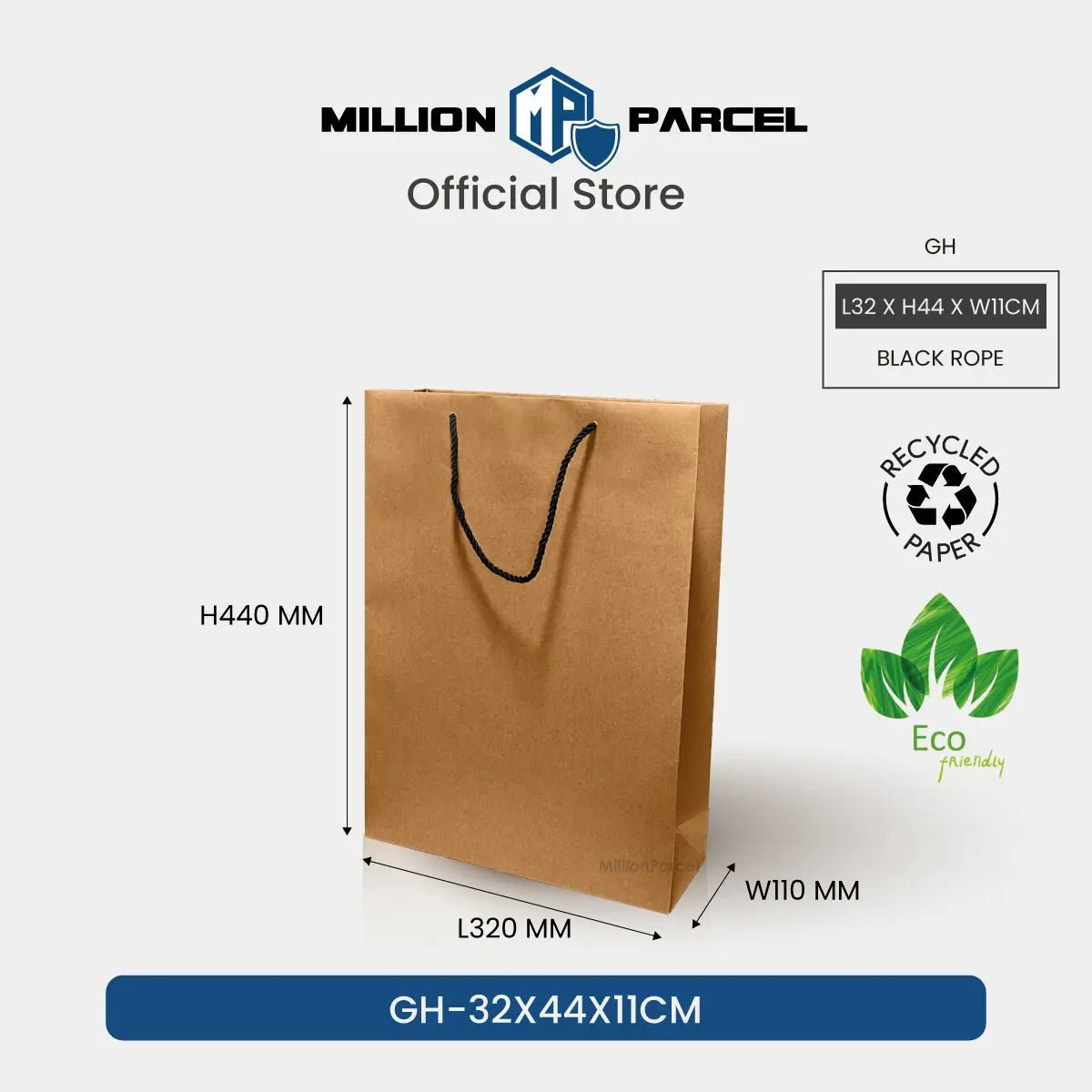 MillionParcel