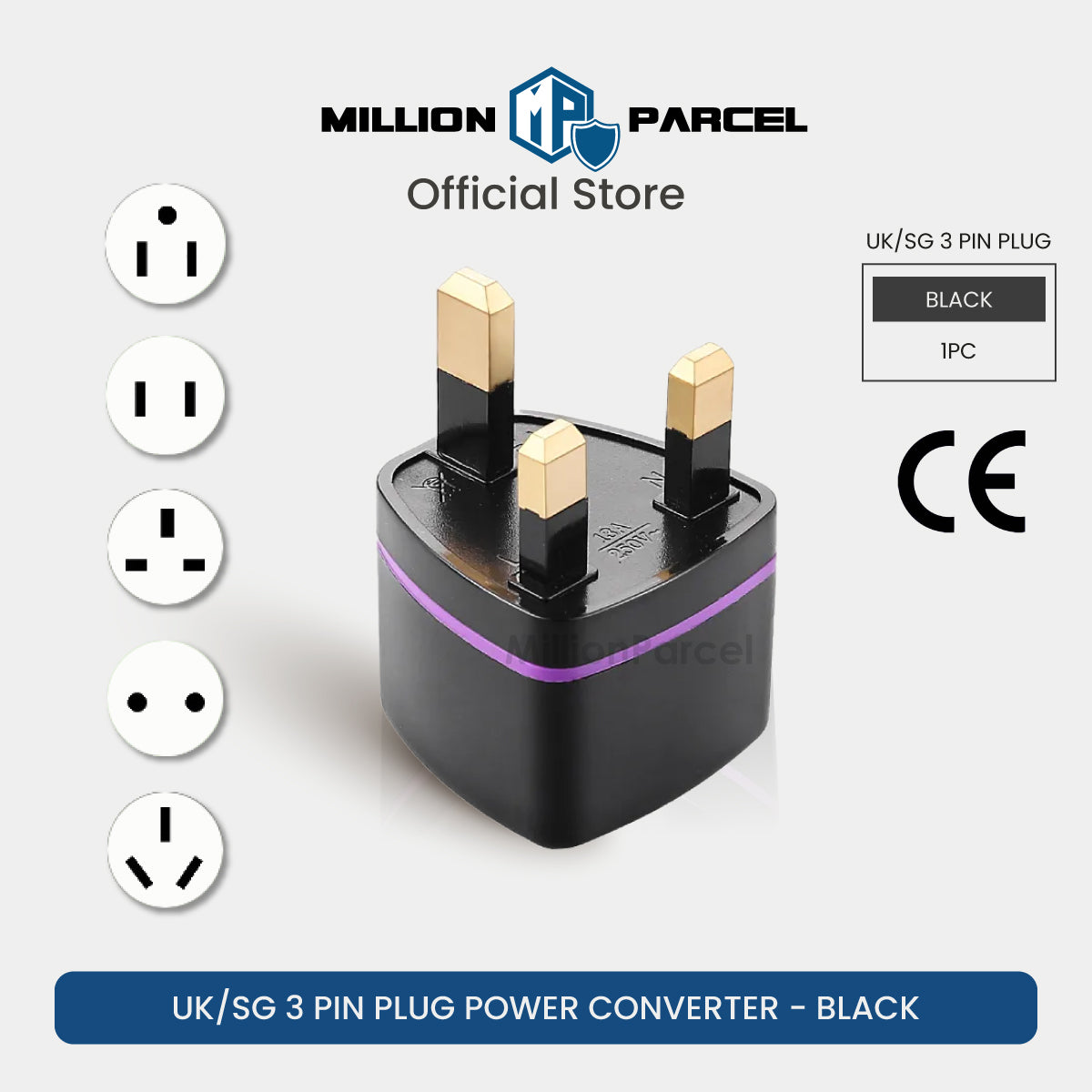MillionParcel