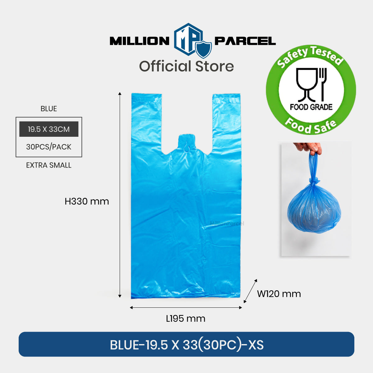 MillionParcel