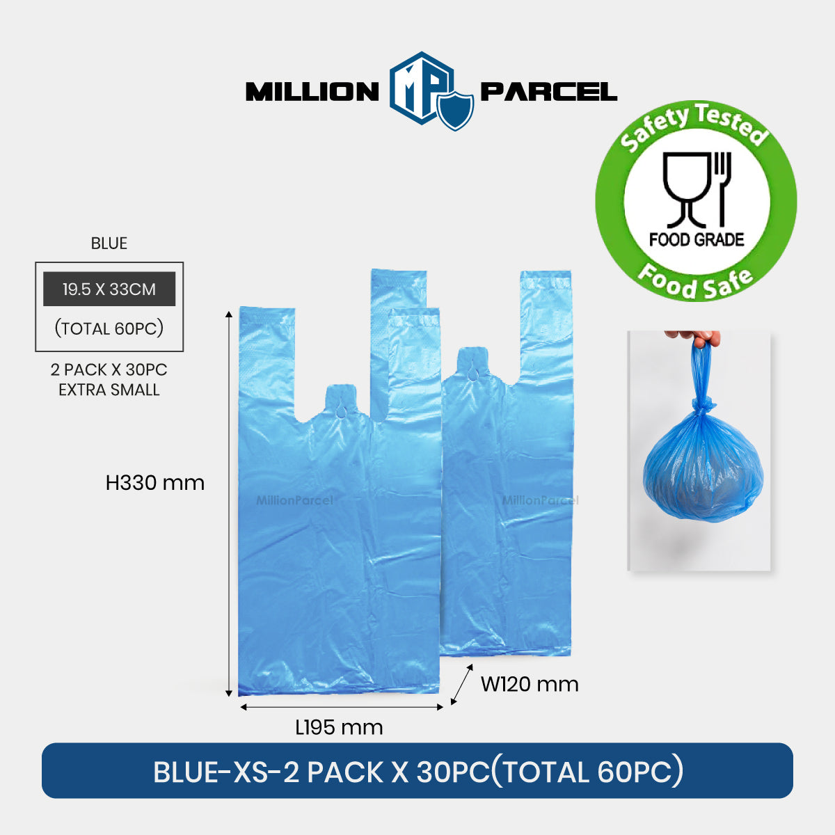 MillionParcel