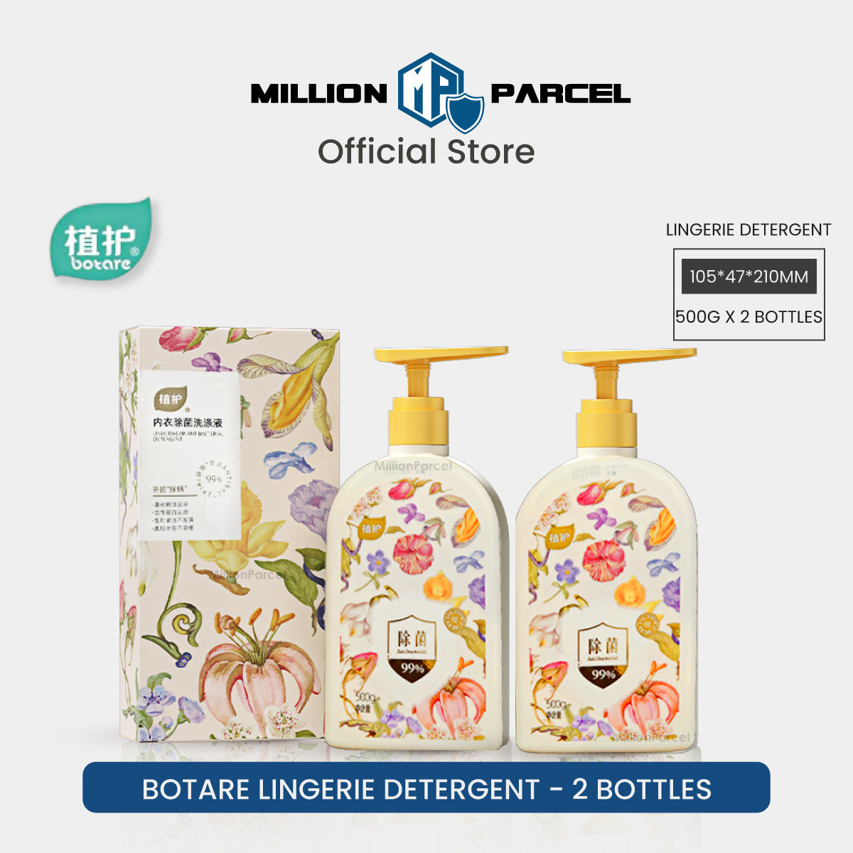 MillionParcel
