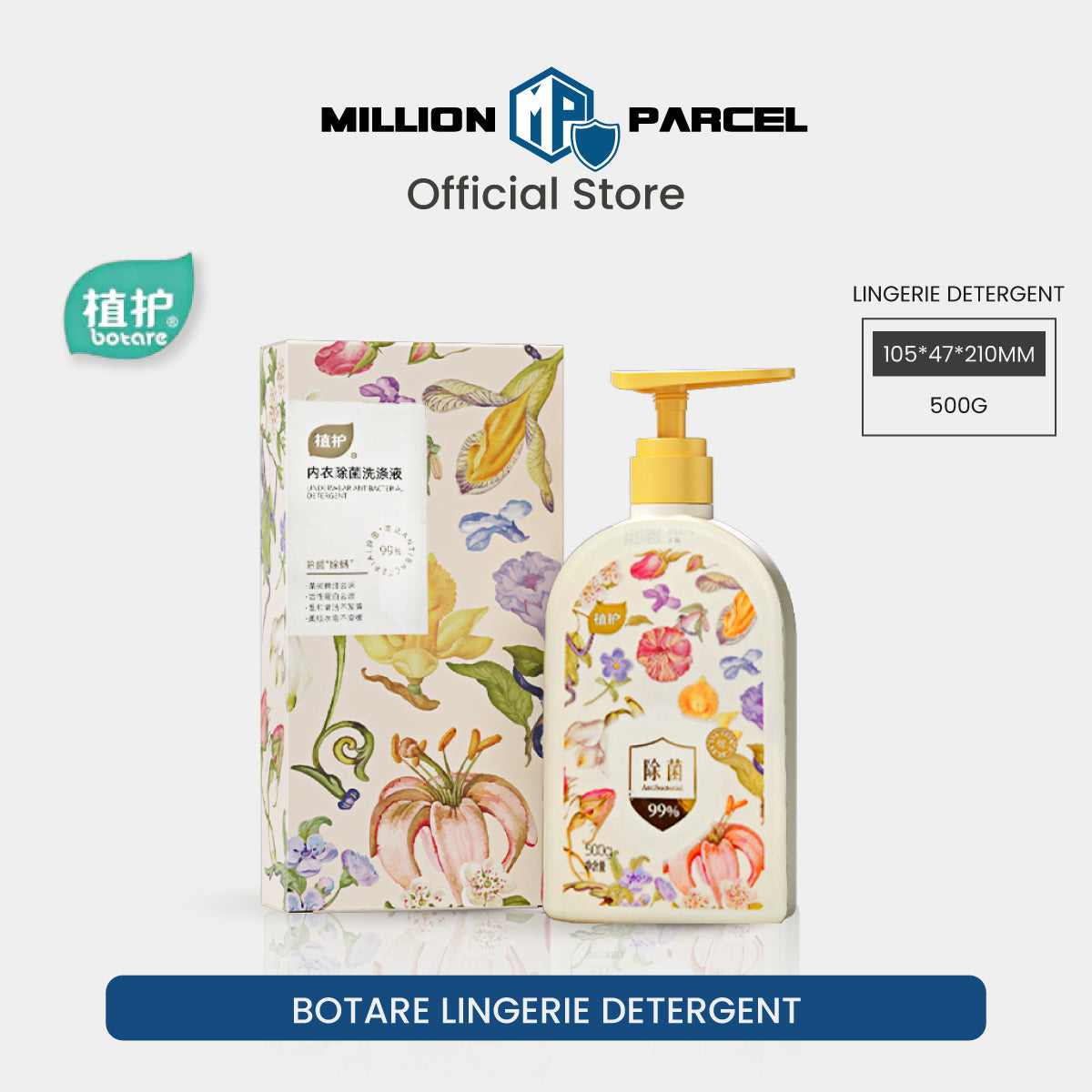 MillionParcel