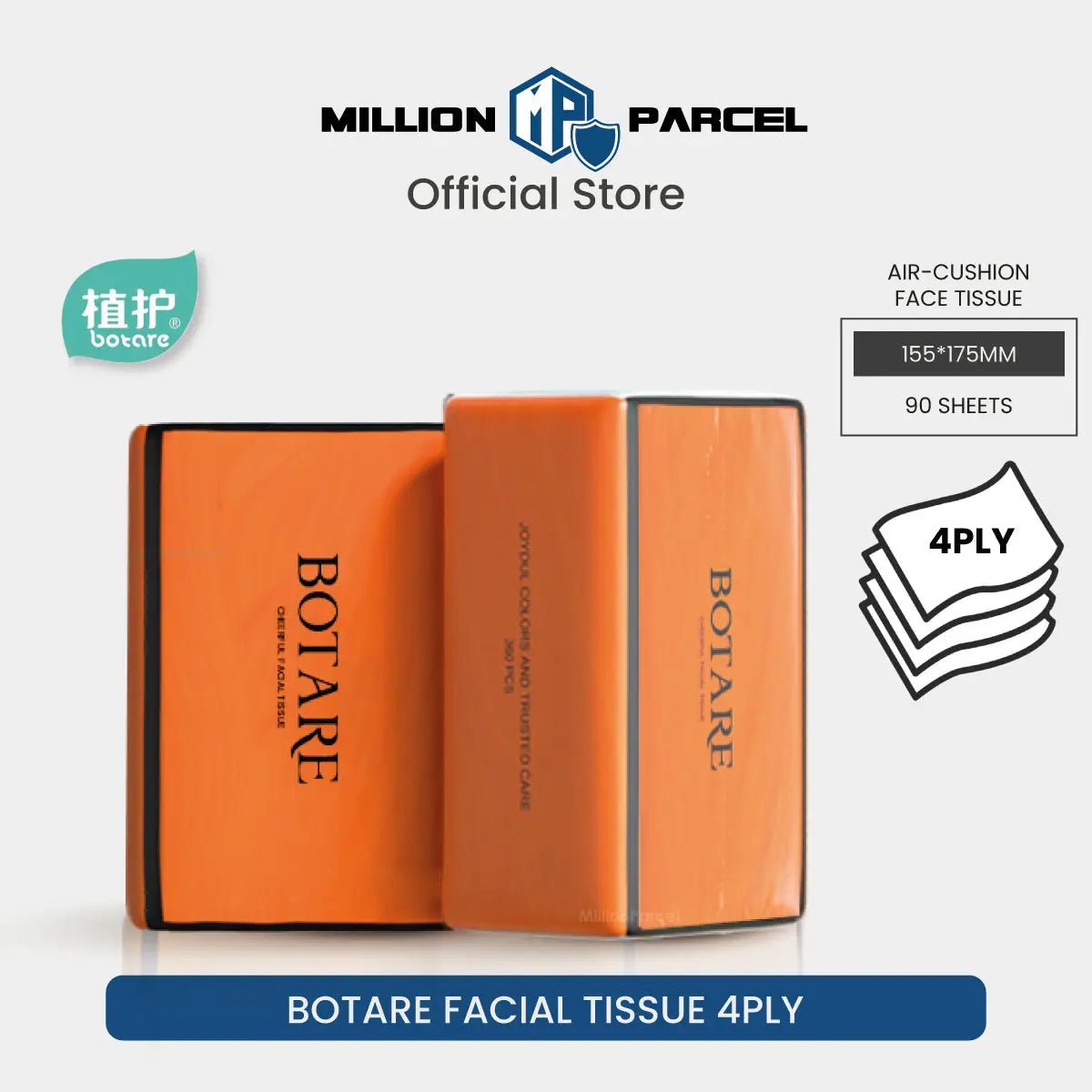 MillionParcel