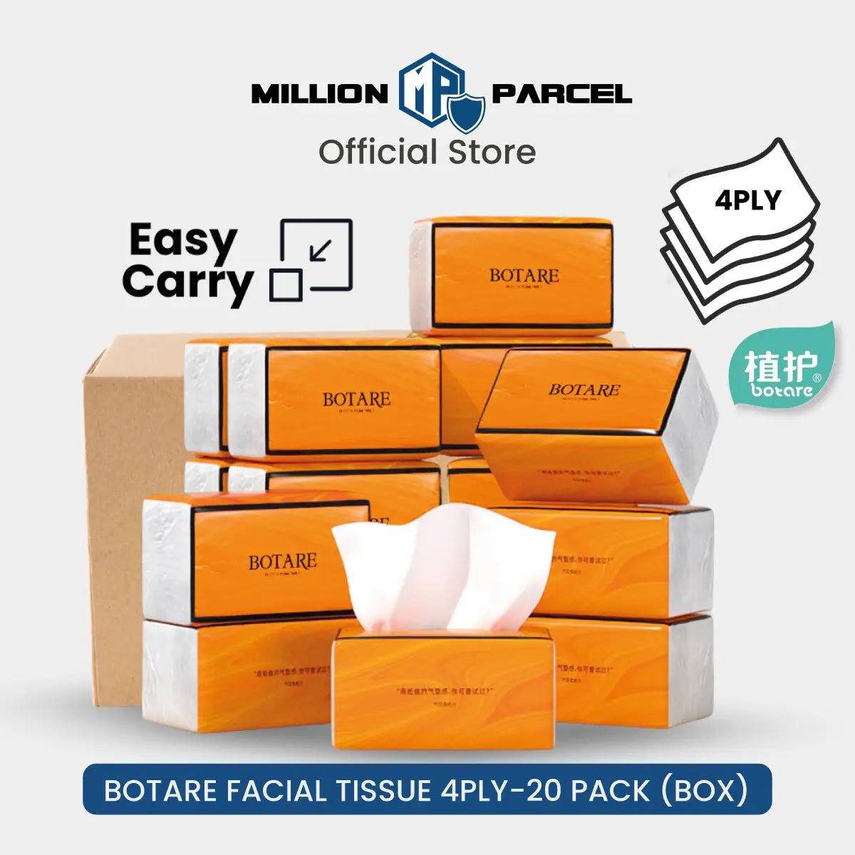 MillionParcel