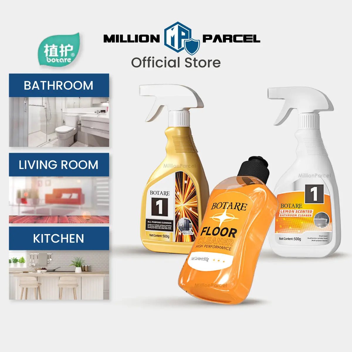 MillionParcel