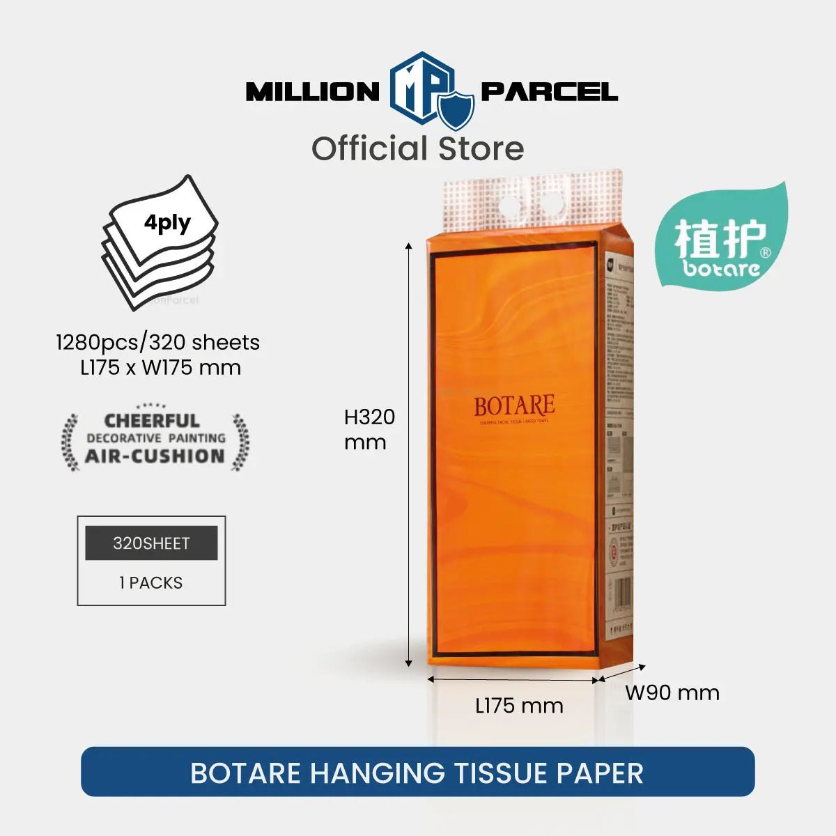 MillionParcel