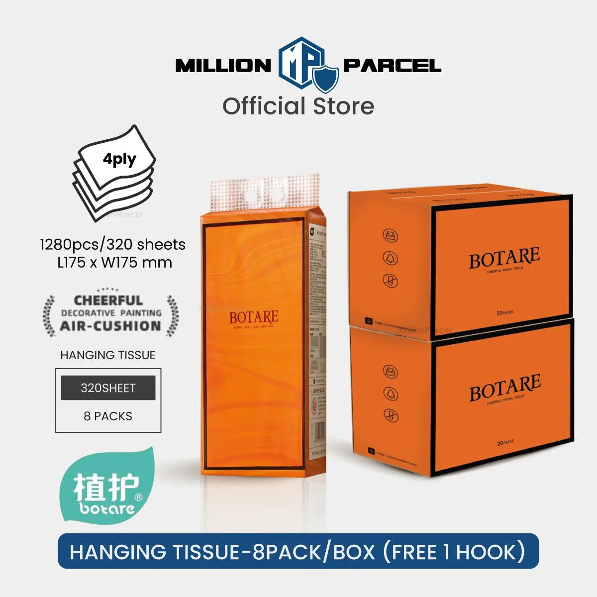 MillionParcel