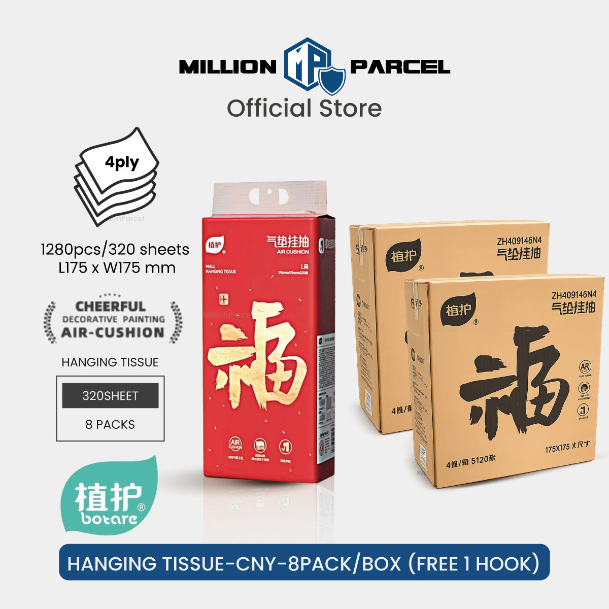 MillionParcel