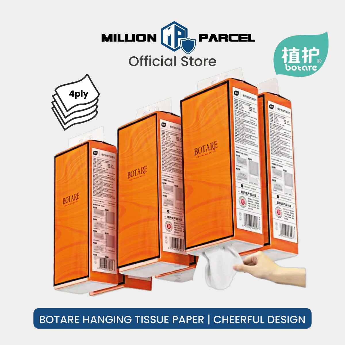 MillionParcel