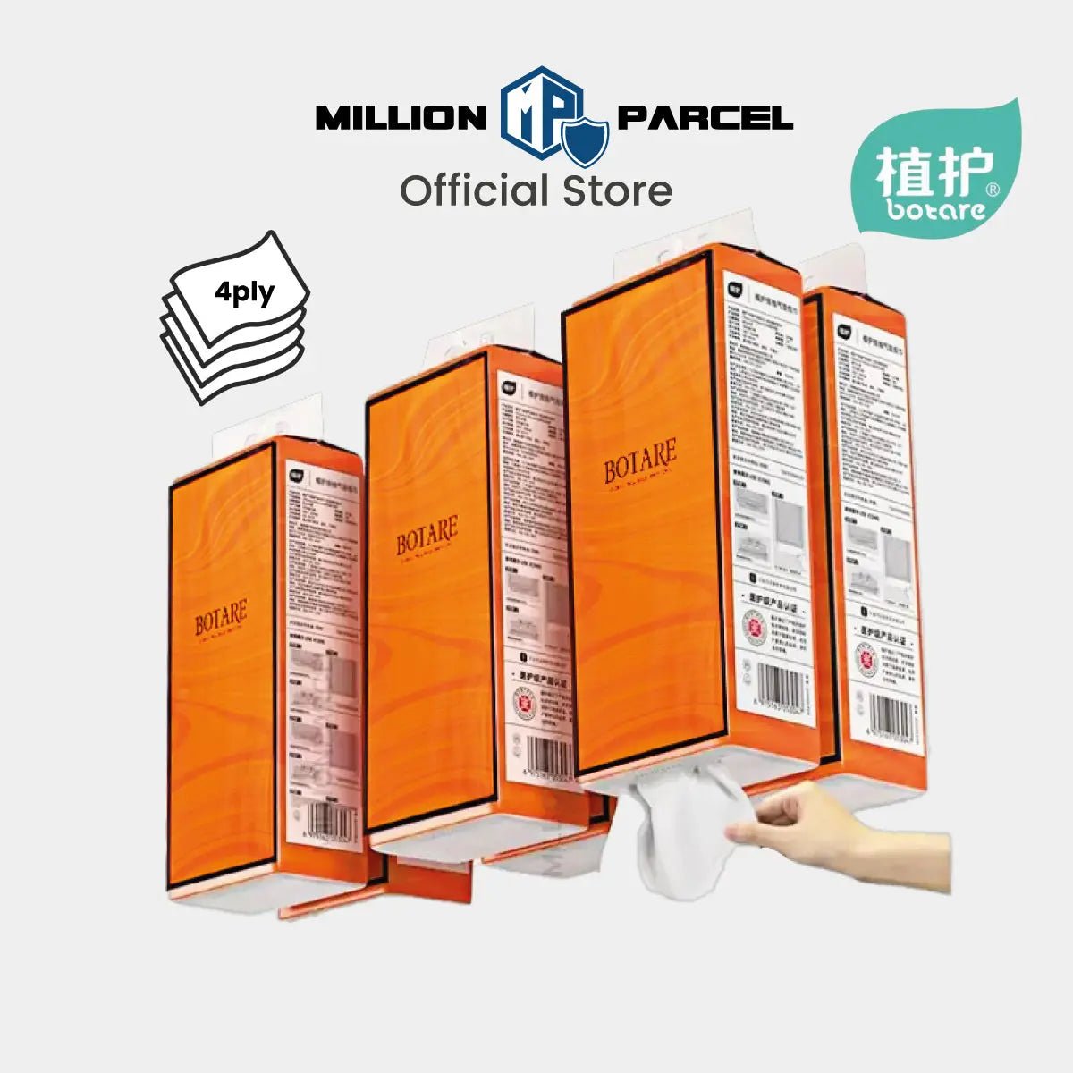 MillionParcel