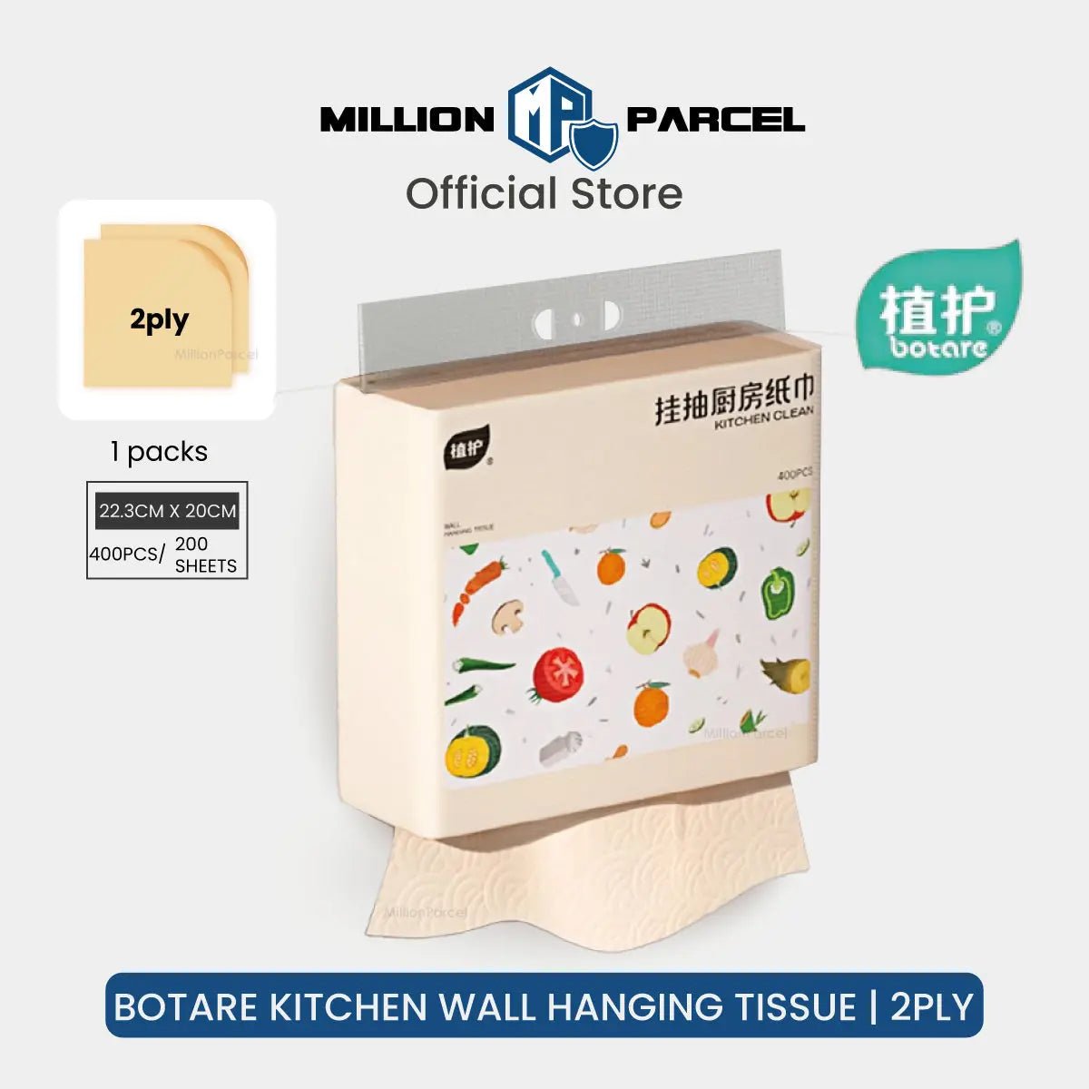 MillionParcel