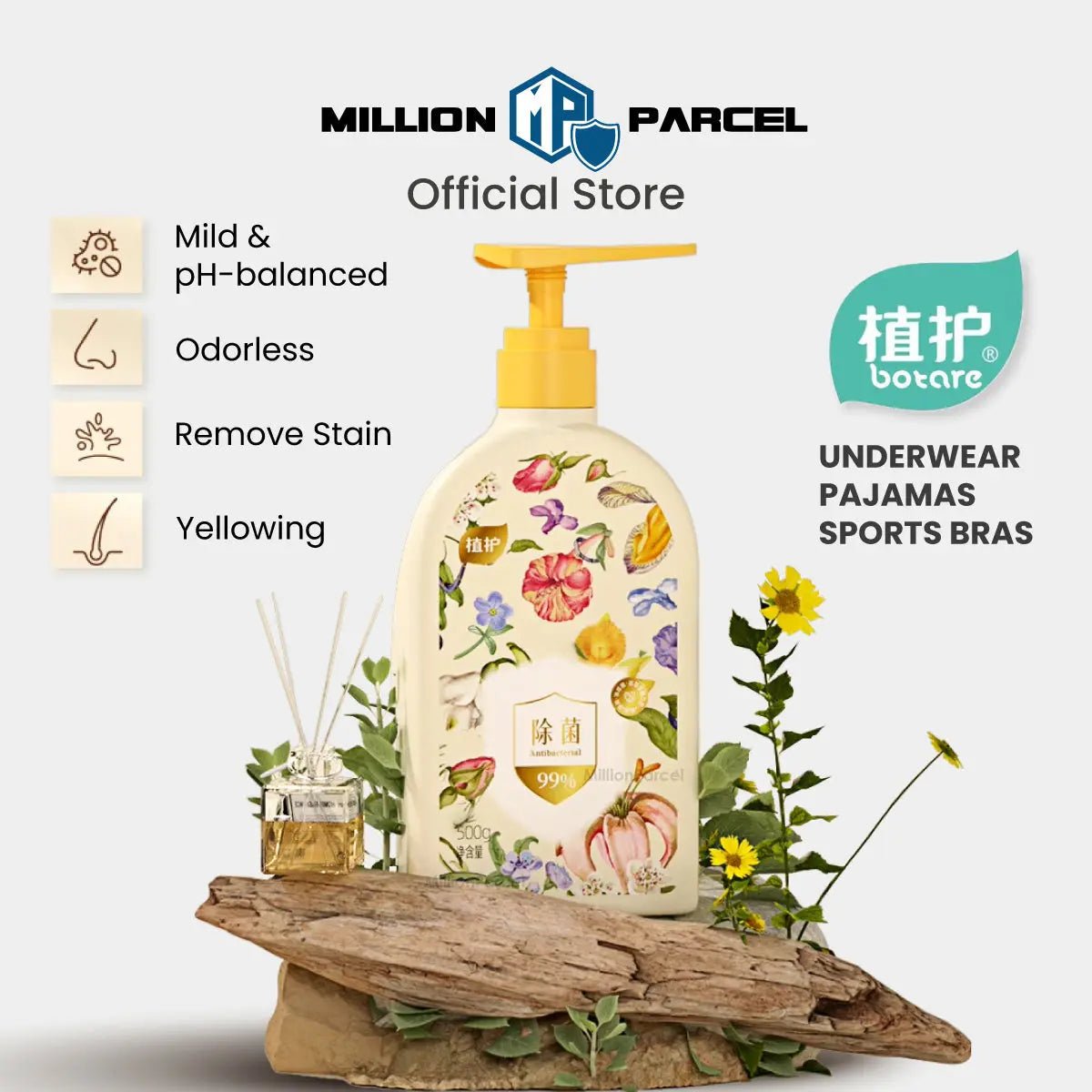 MillionParcel