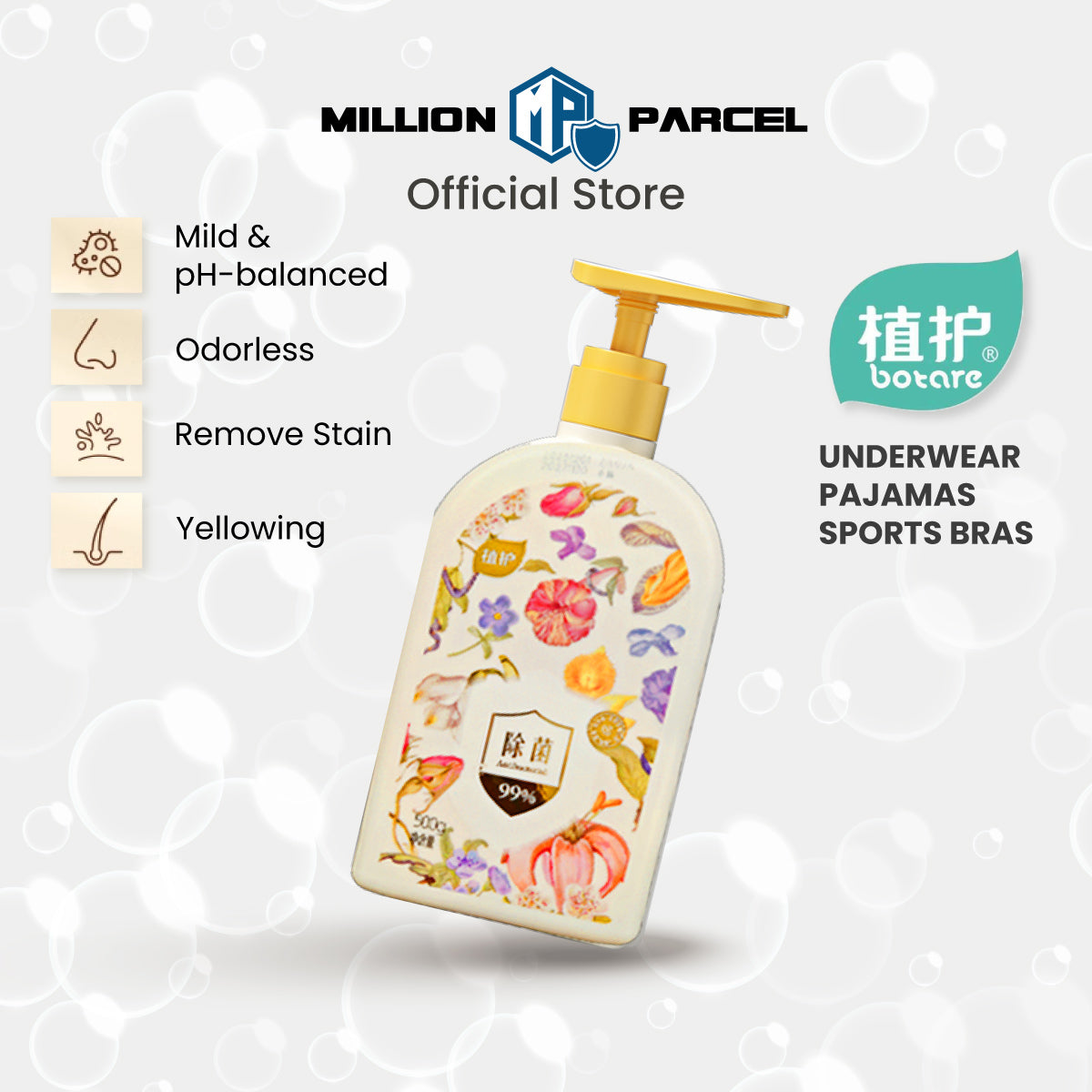 MillionParcel