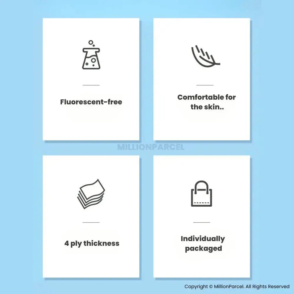 MillionParcel
