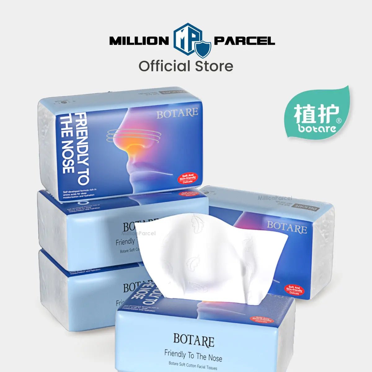 MillionParcel