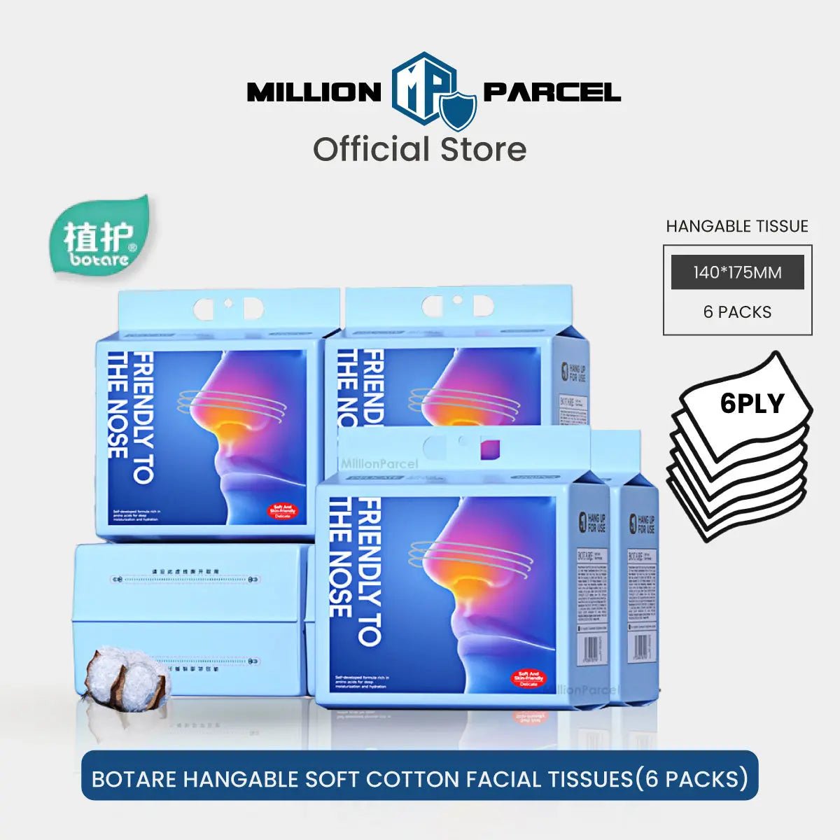 MillionParcel
