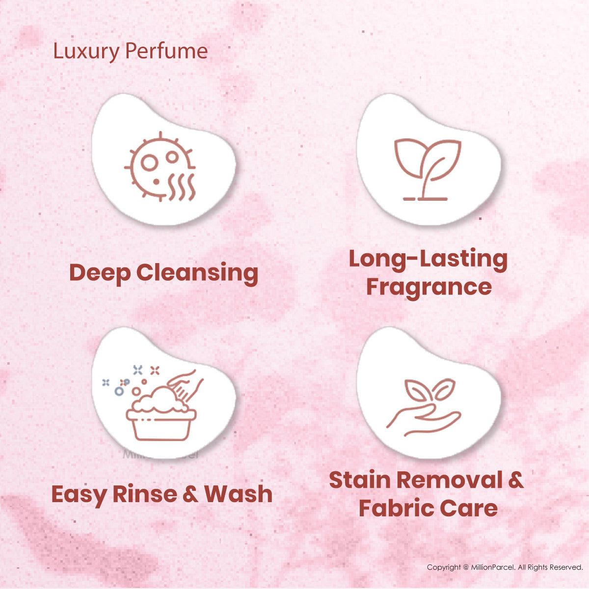 Botare Perfume & Baby Laundry Detergent | Sakura, Freesia, BabyBloom