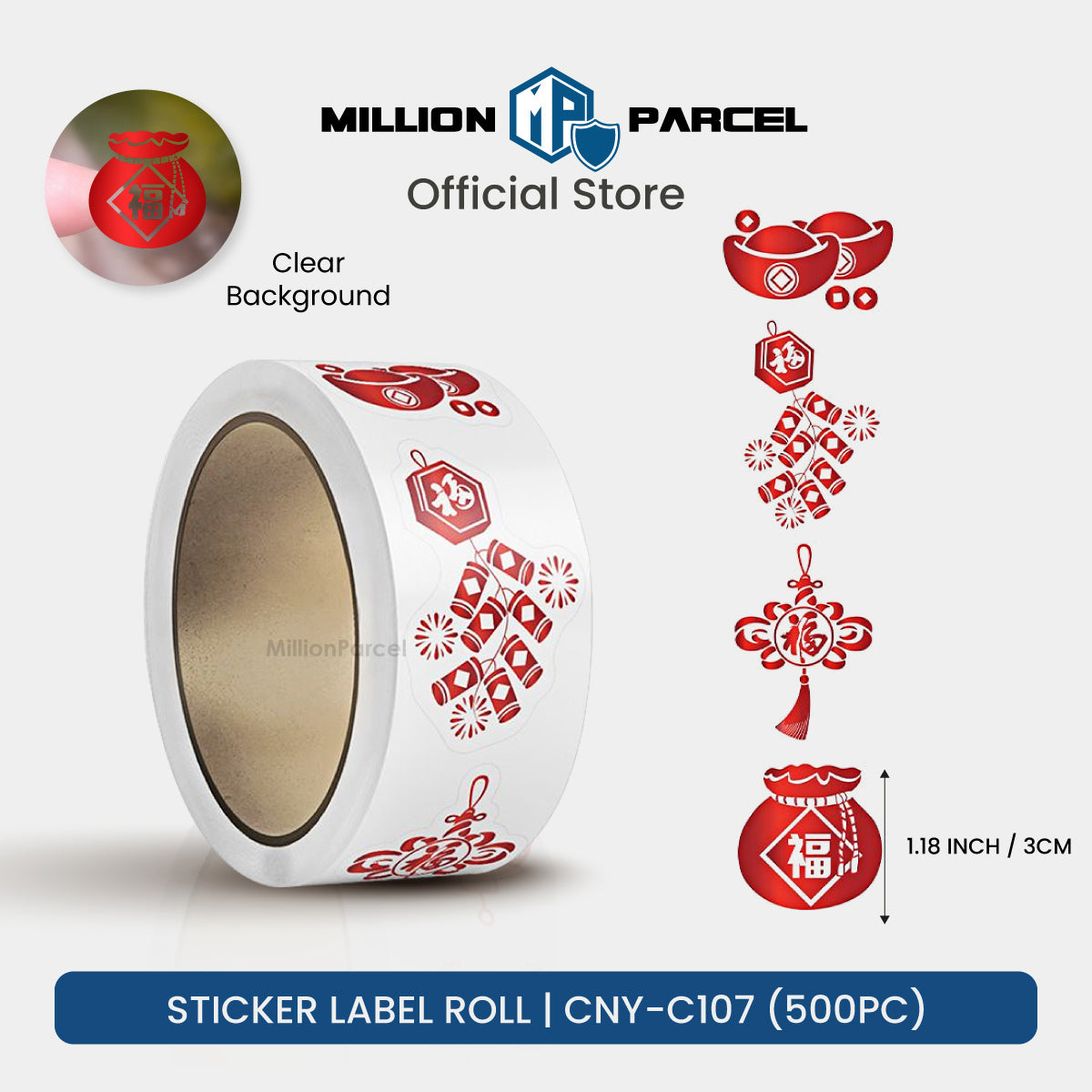 MillionParcel